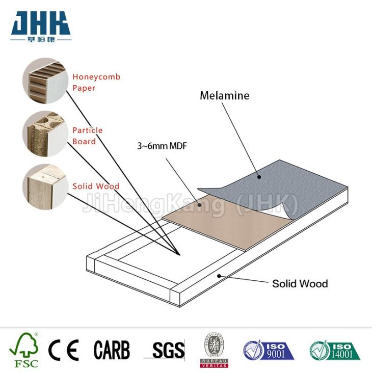 دیابلو سیریز وینج ووڈ ڈور